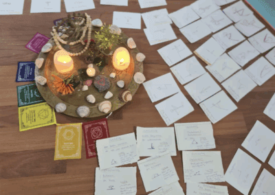 Yoga Sequencing Weiterbildung Spanien